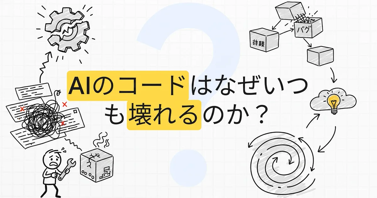 バイブコーディングの打率を100%に近づける、AI「3者構造」プロンプト術